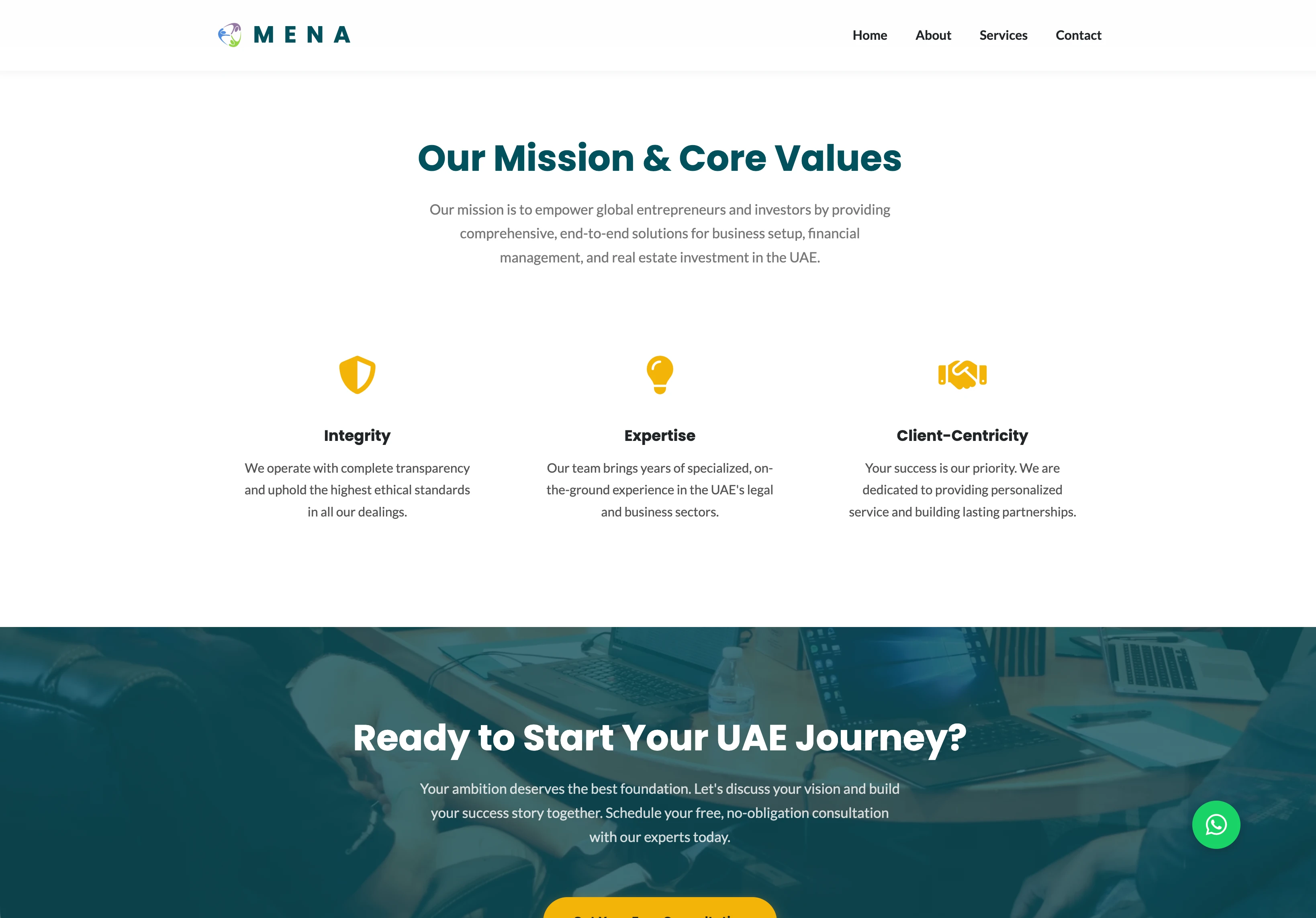 MENADUBAI.COM | Corporate Setup & Investment Platform - Slide 2